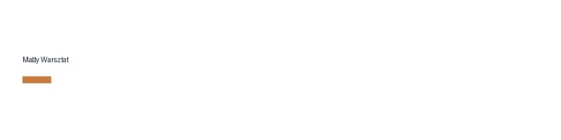 Maplehurst logo